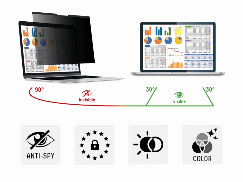 Displex Blickschutzfilter, magnetische Folie für MacBook Pro 16,2"