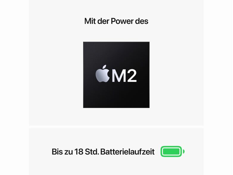 Apple MacBook Air Ret. 13" (2022), M2 8C CPU, 24 GB RAM, 1 TB SSD, polarstern