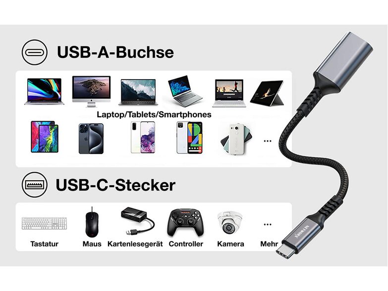 Networx USB-C-Adapter, USB-C auf USB-A, 17 cm, spacegrau