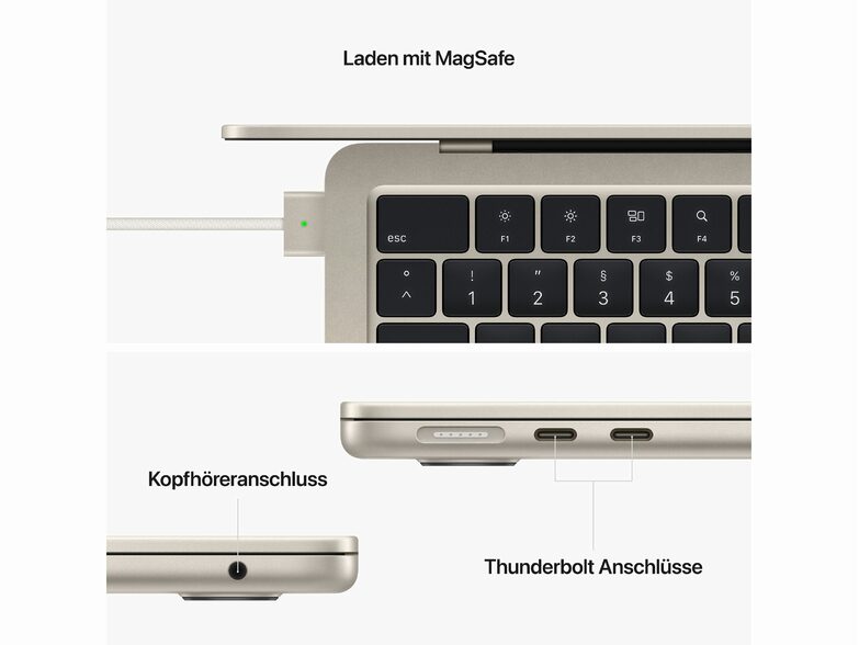 Apple MacBook Air Ret. 13", M2 8C CPU, 8 GB RAM, 256 GB SSD, polarstern