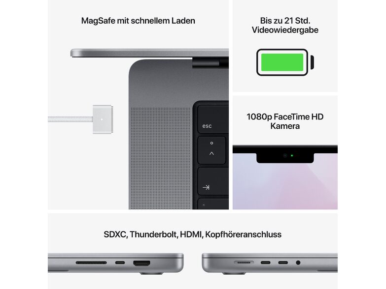 Apple MacBook Pro 16", M1 Pro 10-Core CPU, 16 GB RAM, 512 GB SSD, grau
