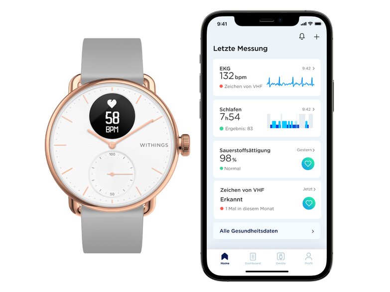 Withings ScanWatch, Hybrid-Smartwatch, 38 mm, rosegold